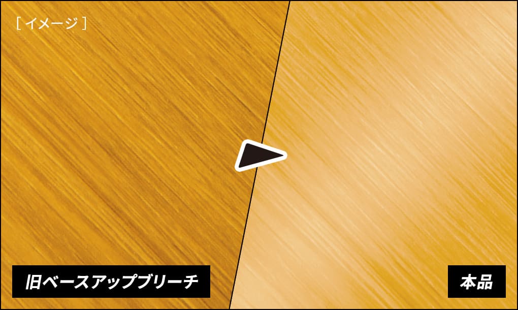 ［イメージ］ 旧ベースアップブリーチと比較して、本品はブリーチ力UP