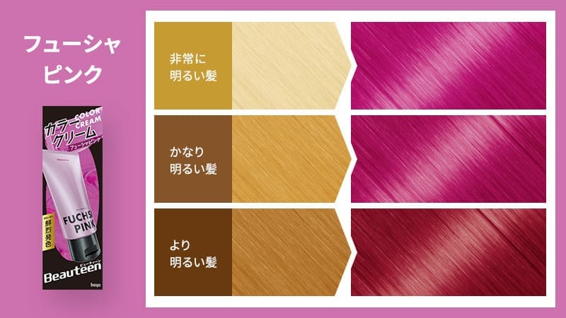 ビューティーンの「カラークリーム フューシャピンク」パッケージとカラーサンプル
