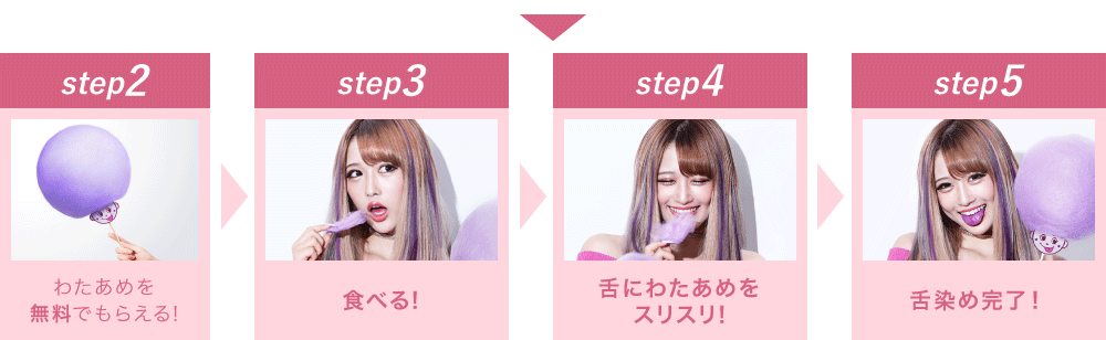 step2 step3 step4 step5