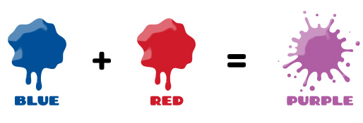 BLUE + RED
