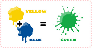 YELLOW + BLUE