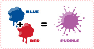 BLUE + RED