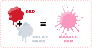 RED + TREATMENT