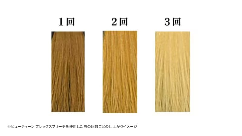 ブリーチ回数別の仕上がりイメージ。1回、2回、3回のブリーチで徐々に髪が明るくなり、理想のブロンドに近づく過程を示した比較図。