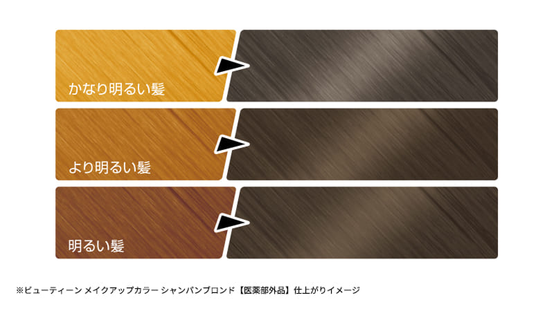 髪の明るさ別の仕上がり比較。明るい髪ほど発色が強く、トーンの違いを確認できるヘアカラーの色見本。